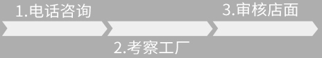 這是描述信息